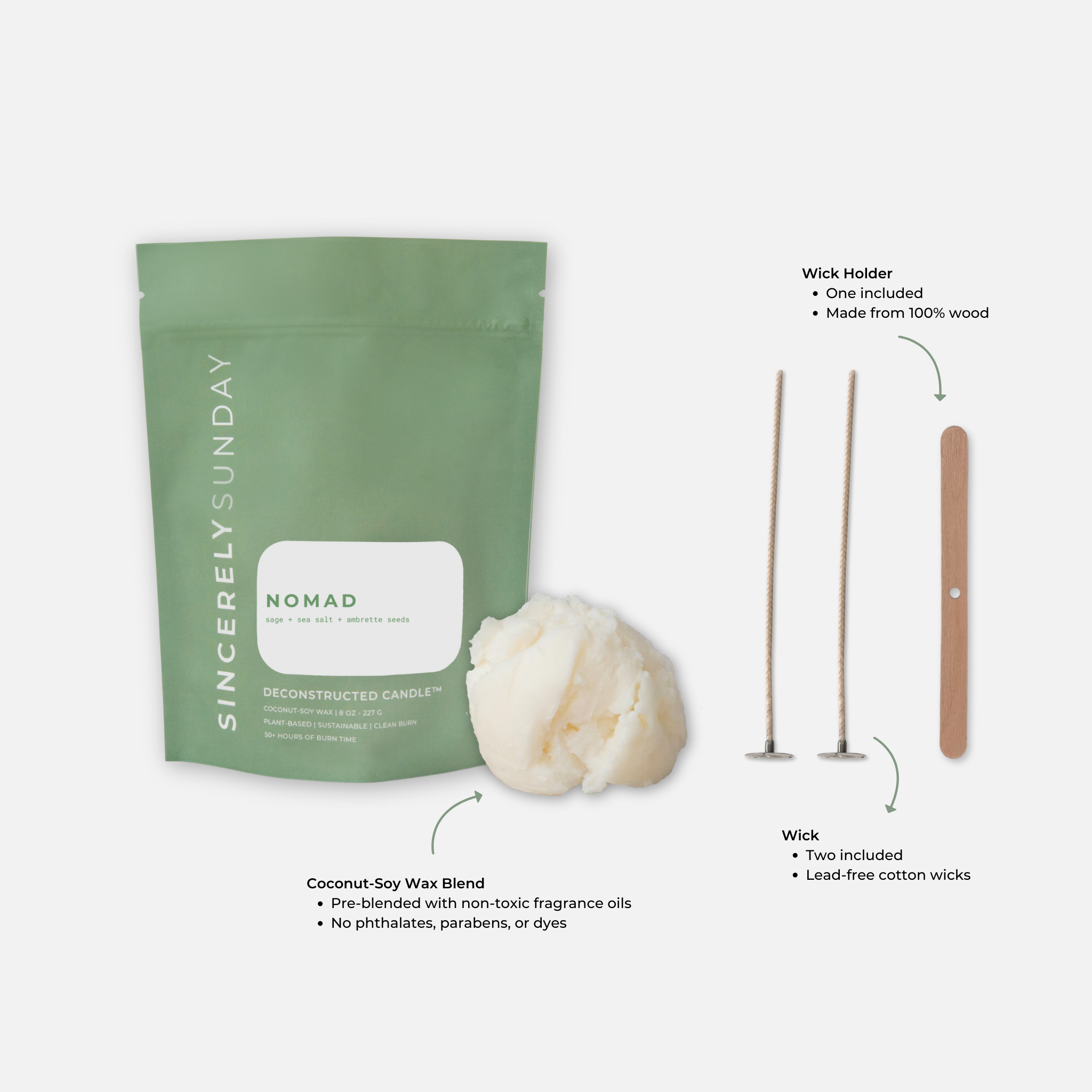 Nomad Deconstructed Candle